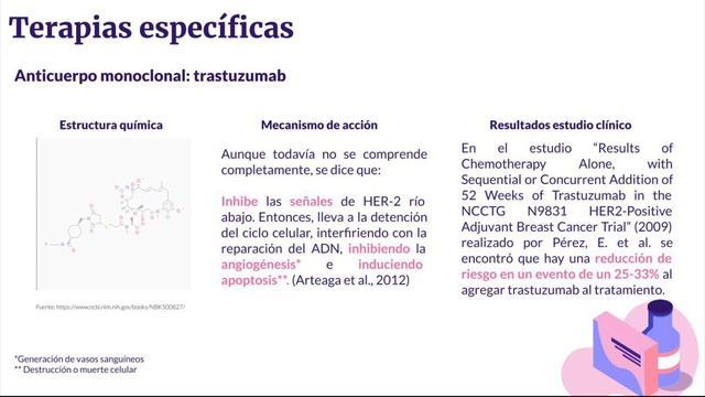 El Cáncer, ¿Cómo respira? смотреть онлайн