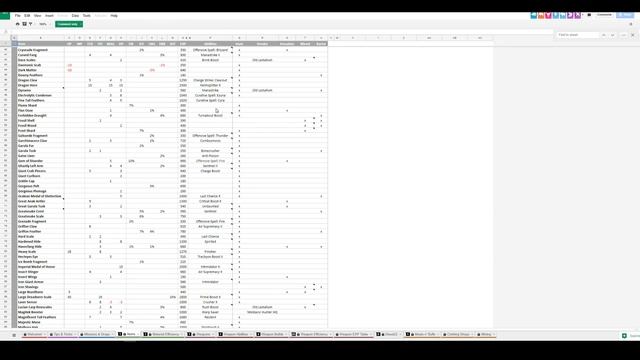 COMRADES! Huge Item, Weapon, Quest Cheat Sheet/ Database! Final Fantasy 15 смотреть онлайн