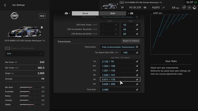 Gran Turismo Sport: Quick Guide to Transmission Tuning смотреть онлайн