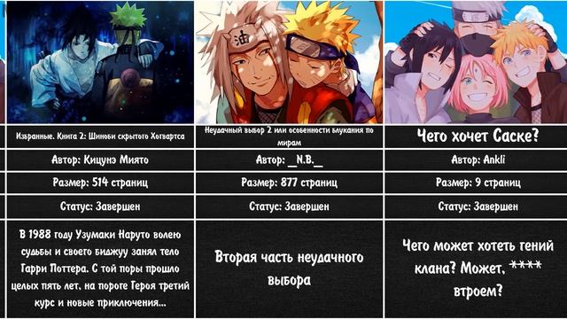 20 Лучших Фанфиков по Наруто | Наруто Альтернативный Сюжет смотреть онлайн