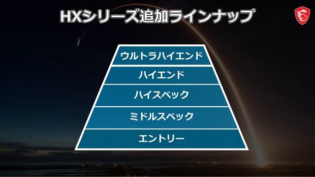 【TITAN IS BACK】MSIノートPC新製品オンラインイベント【第12世代インテルCore HX プロセッサー】 смотреть онлайн