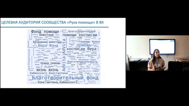 Образовательный интенсив по целевым капиталам 25 02 2021 часть 2 смотреть онлайн