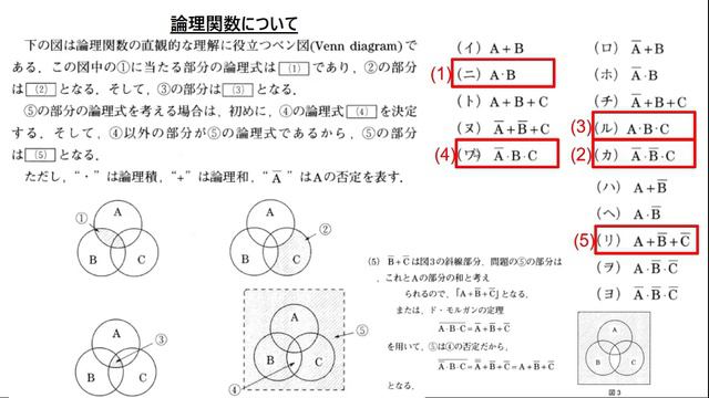 電験_情報処理_選択2_論理関数について（2種） смотреть онлайн