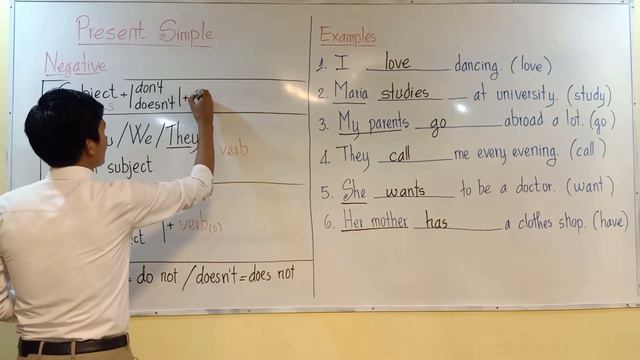 English Grammar/ Present Simple(1): Positive, Negative and Question/Taught by Nel NUN смотреть онлайн