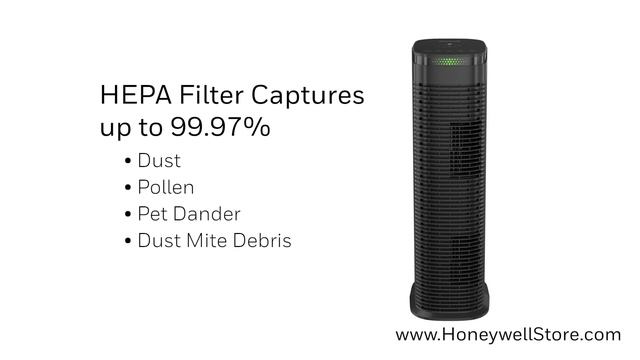 Honeywell InSight HEPA Tower Air Purifier - (HPA180B) смотреть онлайн