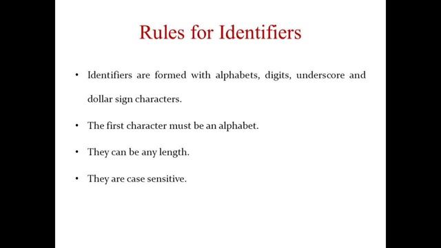 ch-8 #Java tokens. смотреть онлайн