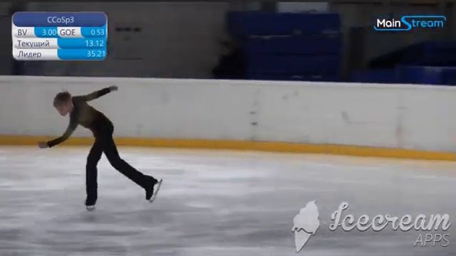 Никита САРНОВСКИЙ КП Первенство Москвы младший возраст смотреть онлайн