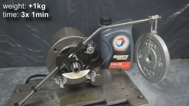 Total Quartz Ineo First 0W30 Test Oleju Silnikowego Start-Stop 100°C