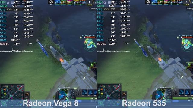 Ryzen 5 2500U Vega 8 vs Radeon 535 in 7 Games - Benchmark Comparison (2019 Update) смотреть онлайн