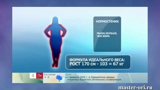 Как рассчитать идеальный вес для девушки? смотреть онлайн