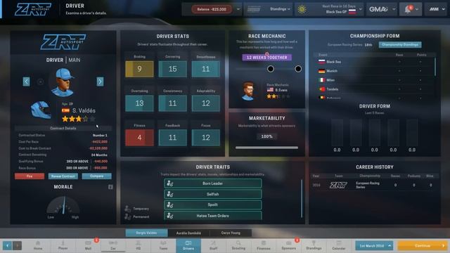Motorsport Manager Гайд Руководство Советы Обзор (Устарело)