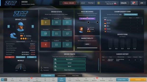 Motorsport Manager Гайд Руководство Советы Обзор (Устарело)