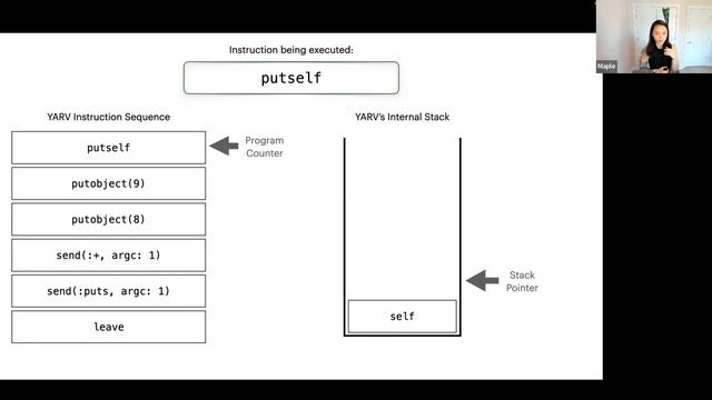 A Rails Developer’s Guide To The Ruby VM by Maple Ong смотреть онлайн