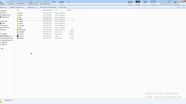Анатомия MetaTrader 4 смотреть онлайн