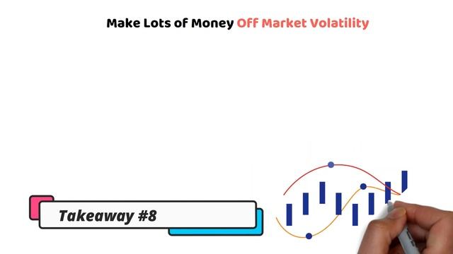 Top Takeaways From: The Intelligent Investor - By Benjamin Graham смотреть онлайн