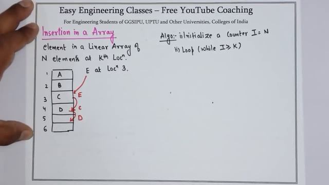 Array Operations – Traversal, Inserting Data and Deleting Data from Array in Hindi and English смотреть онлайн