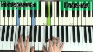 6 УПРАЖНЕНИЙ НА ПИАНИНО/ КАК СОЕДИНИТЬ ОБЕ РУКИ/Уроки фортепиано для взрослых