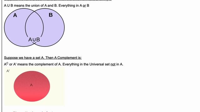 Venn Diagram смотреть онлайн