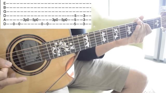 Kaala Theme Song | Guitar Lesson смотреть онлайн
