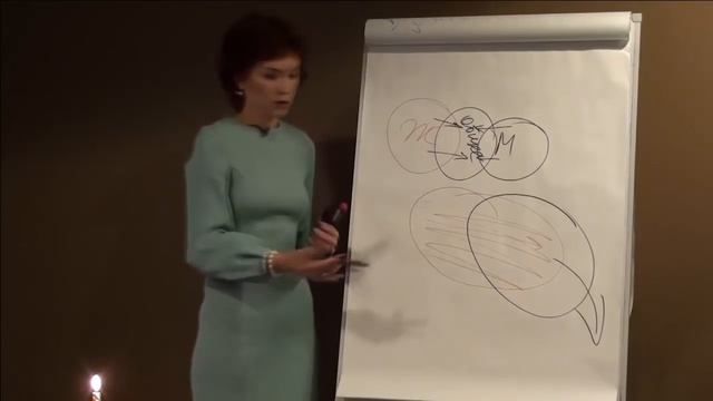 Секрет создания гармоничных отношений! смотреть онлайн