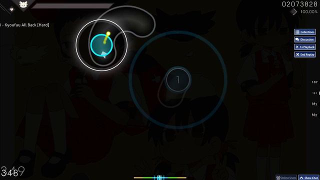 Kyoufuu All Back by Yukopi 3.65⭐(Hard) 99.08% FC смотреть онлайн