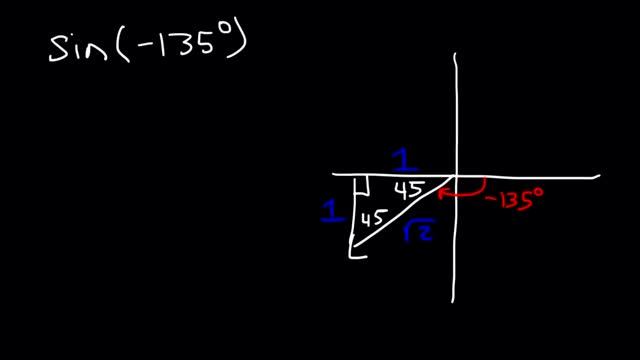 How To Use Reference Angles to Evaluate Trigonometric Functions смотреть онлайн