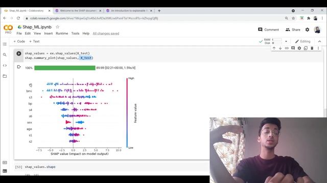 Interpret & Visualize Your ML Models| Python Tutorial| смотреть онлайн
