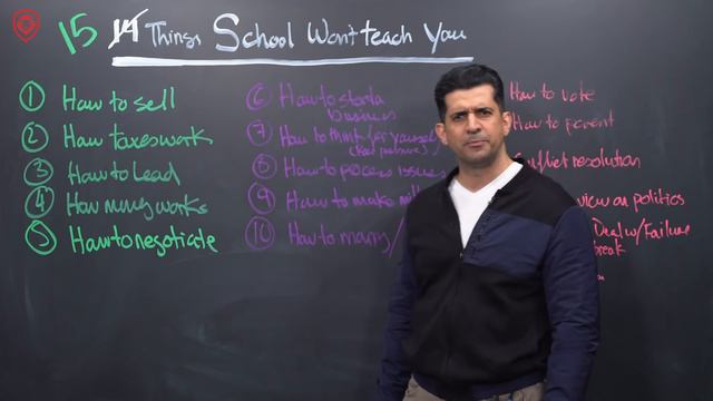 15 Things School Won’t Teach You смотреть онлайн