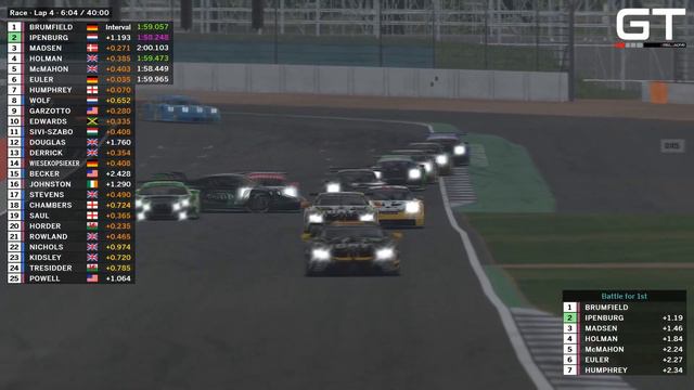 Highlights - Apex Racing League GT Round 1 смотреть онлайн