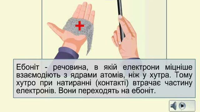 Дискретность электрического заряда Строение атома смотреть онлайн