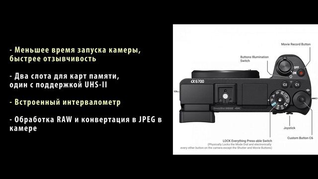 Обзор Sony a6700 (флагманская камера формата APS-C) смотреть онлайн
