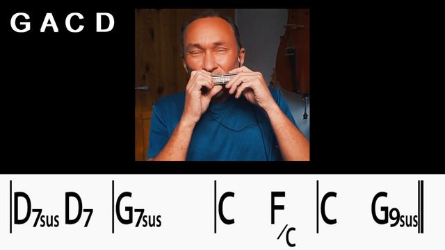 Mo' Better Blues on harmonica. Melody, chords смотреть онлайн