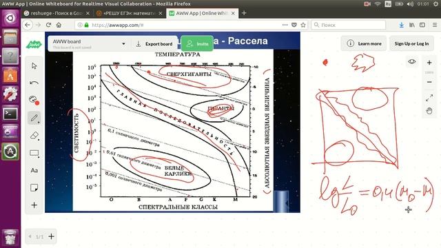 Герцшпрунга - Рассела диаграмма смотреть онлайн