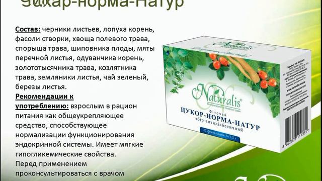 Фиточаи ТМ Натуралис смотреть онлайн