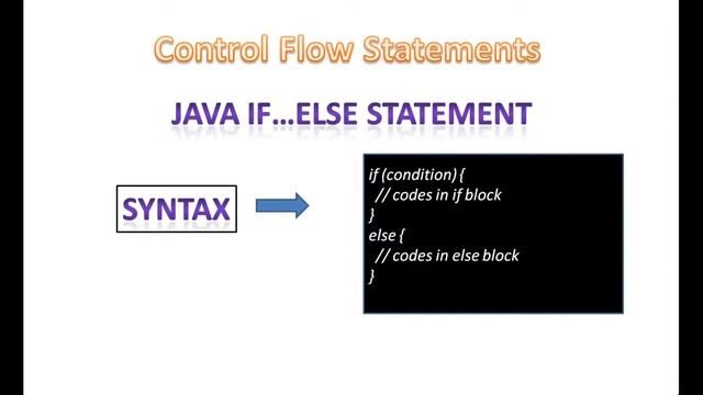 java tutorial | java if and else statement | control flow statements смотреть онлайн