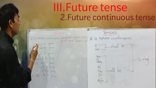 Spoken English|Learn English|Future tense|Future continuous tense telugu|Day - 10 смотреть онлайн