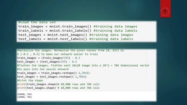 Hand written Digits Recognition with Python смотреть онлайн