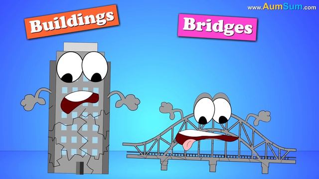 What If Earth Started Singing? + More Videos | #aumsum #kids #science #education #whatif