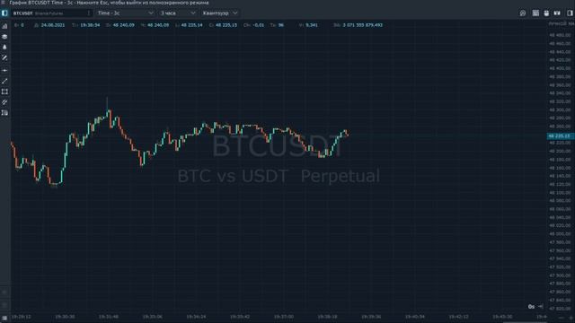 ВСЯ ПРАВДА О ТОРГОВЫХ БОТАХ (BINANCE) . НЕ ПОКУПАЙ!