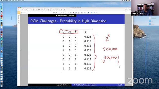 Interpretable Machine Learning with Probabilistic Graphical Models смотреть онлайн