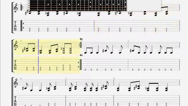 Biohazard Sellout GUITAR 1 TABLATURE смотреть онлайн