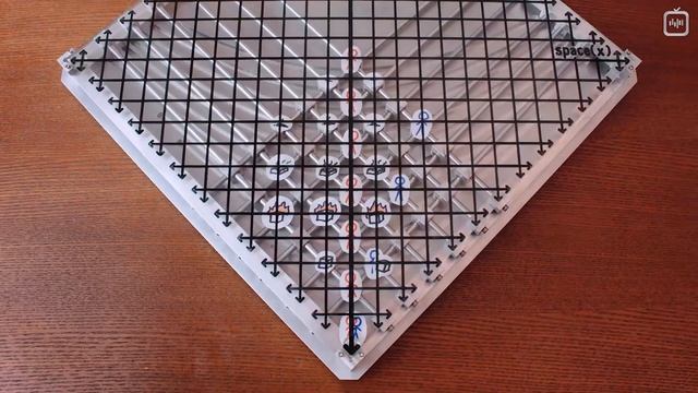 Специальная теория относительности: #4. Относительность одновременности [MinutePhysics] смотреть онлайн