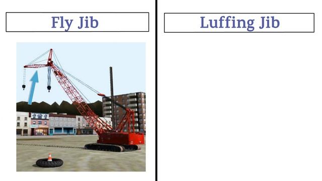 Difference Between Fly Jib & Luffing Jib of Crane | Fly Jib | Luffing Jib | Fly Jib & Luffing Jib смотреть онлайн