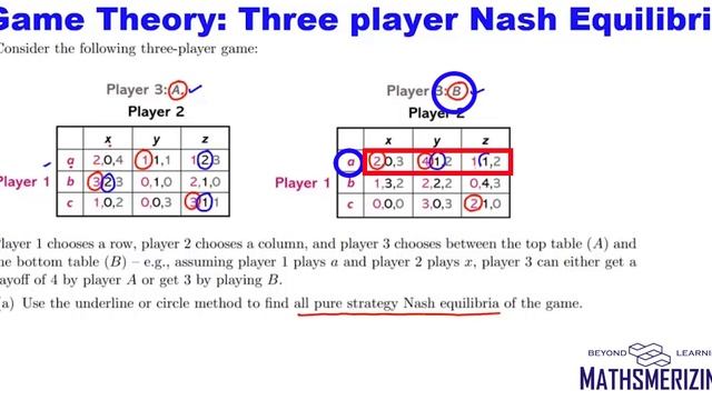 Game theory: Math marvels: Pure strategy Nash equilibria for 3 player games смотреть онлайн