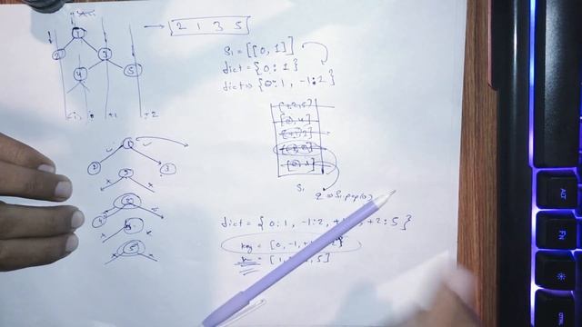 15- Top View of Tree | DSA | Python | Love Babbar DSA Sheet смотреть онлайн