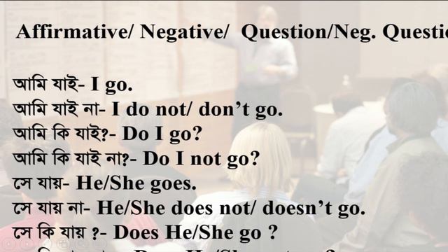 Present Indefinite Tense In Bangla | Simple Present Tense | Rules Of Tenses