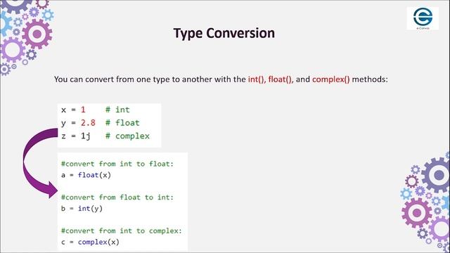 Type casting and conversions | python Programming | e - Canvas смотреть онлайн