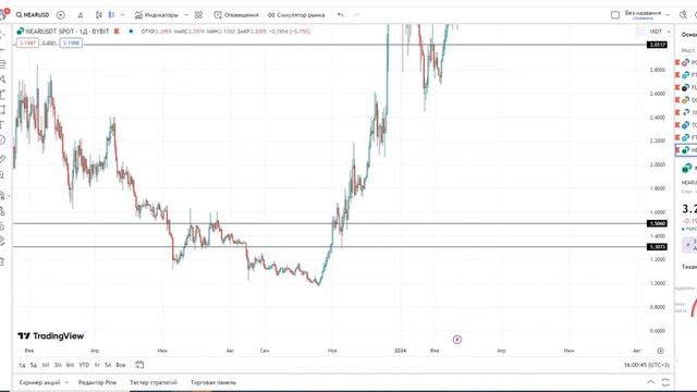 Сделал 200% на альтах? смотреть онлайн