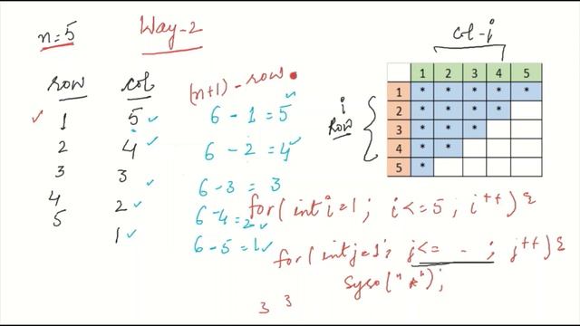 Logic -2 Reversed Column Value Triangle Pattern - Type - III | for loop in JAVA | HINDI смотреть онлайн