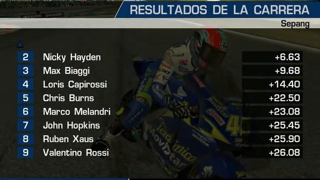 MotoGP Ultimate Racing Technology 3 PC | Free Practice #9 смотреть онлайн